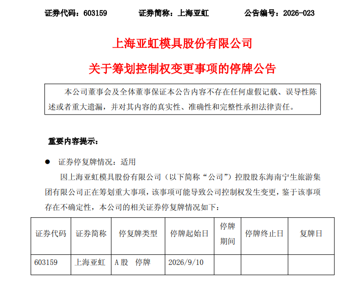 603159	，筹划重大事项！明天停牌