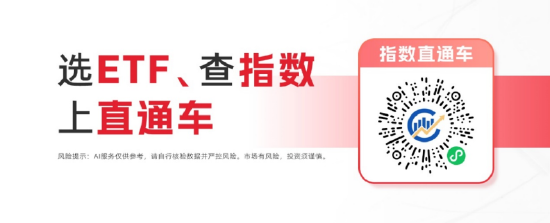 银行理财之外，算力这波值得配一点吗？