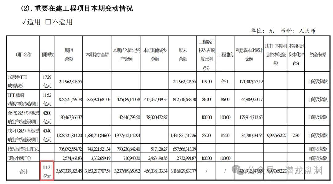 国资委唯一亲儿子，被美国高盛、北向资金联手加仓锁定，手握103现金
