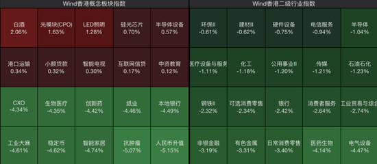 风暴突袭！刚刚，全线大跌