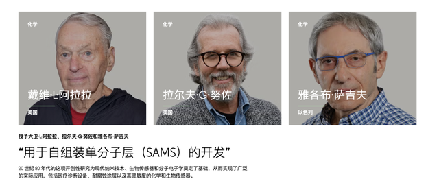 精准基因编辑、蛋白质电子转移	、自组装单分子层，谁能摘得诺贝尔化学奖？两位专家给出他们的判断