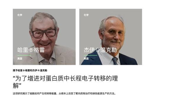 精准基因编辑、蛋白质电子转移	、自组装单分子层，谁能摘得诺贝尔化学奖？两位专家给出他们的判断