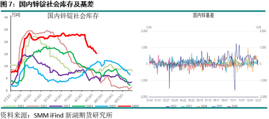 新湖期货“金湖汇	”-有色金属假期外盘综述及行情展望