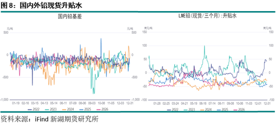 新湖期货“金湖汇”-有色金属假期外盘综述及行情展望