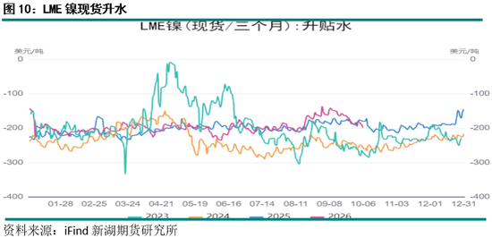 新湖期货“金湖汇	”-有色金属假期外盘综述及行情展望