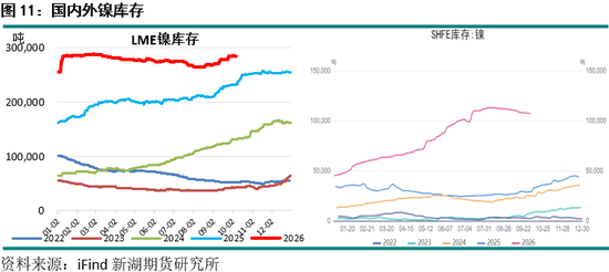 新湖期货“金湖汇”-有色金属假期外盘综述及行情展望