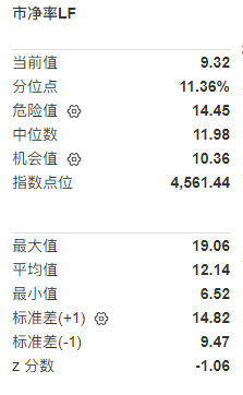 短期扰动不改AI产业长牛趋势，创业板算力ETF华夏（158041）连续8天获净申购