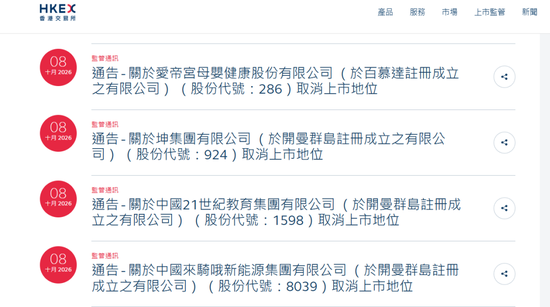 中国来骑哦、21世纪教育、坤集团	、爱帝宫 	，下周取消香港上市地位