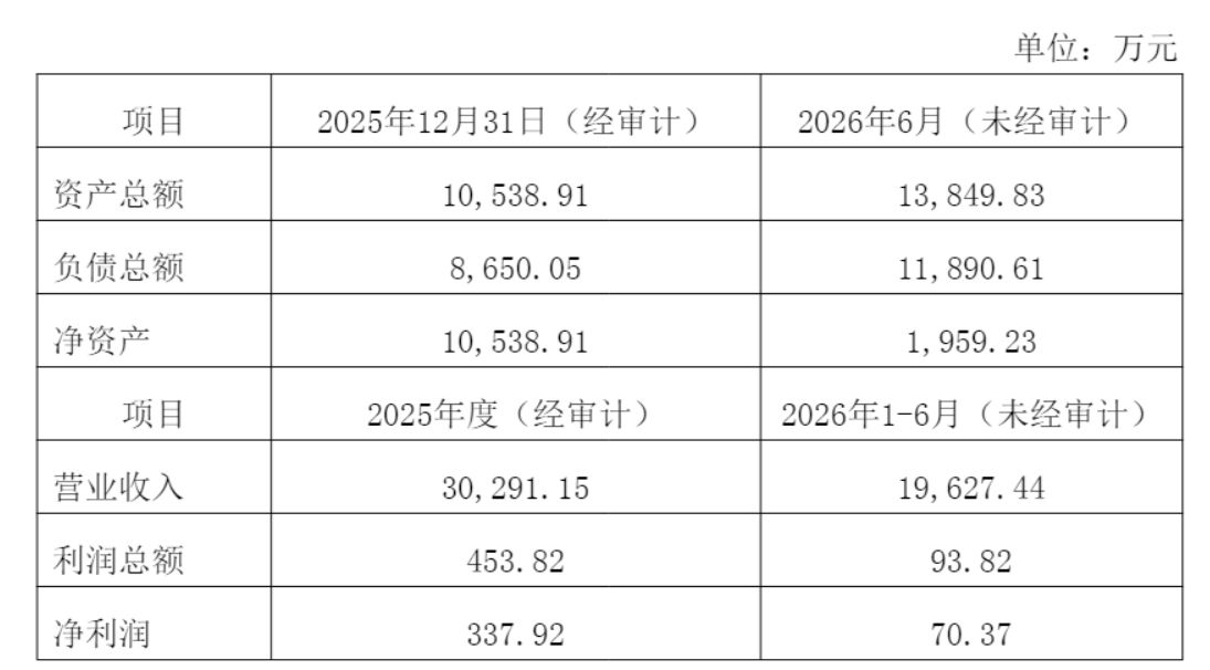 A股信披放大镜｜招商银行写成农业银行、上亿持股漏了个\