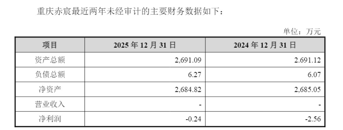 A股信披放大镜｜招商银行写成农业银行、上亿持股漏了个\