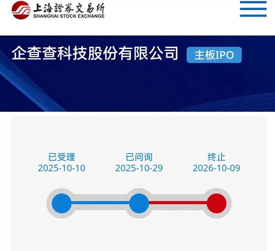 企查查撤回IPO申请