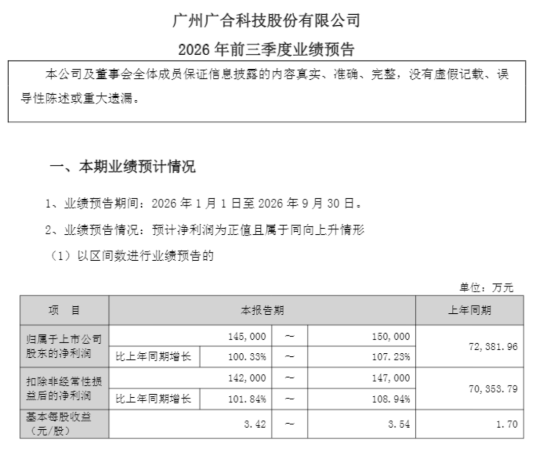 PCB股001389、603228业绩大增！南向资金爆买两只互联网龙头